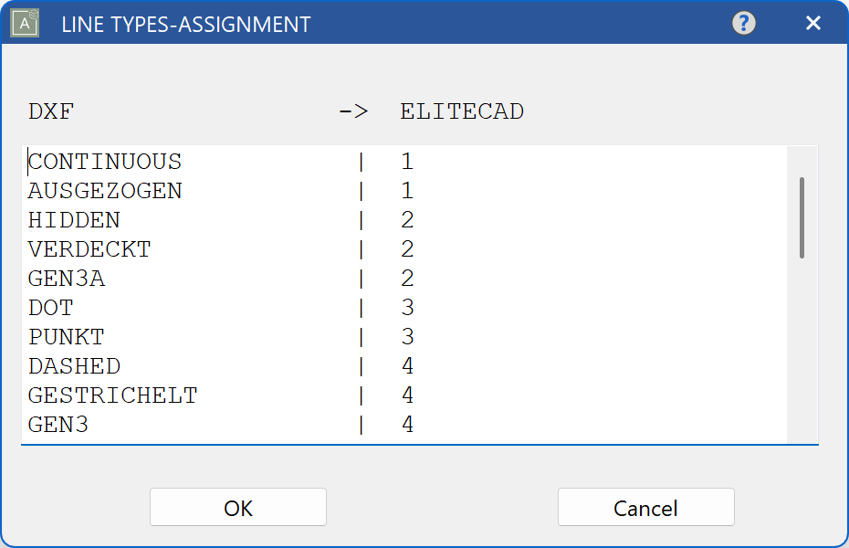 line-type-assignment-table
