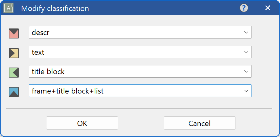 modify-classification