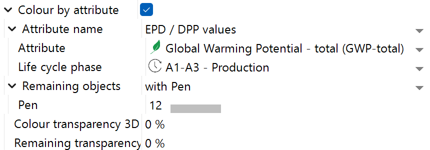 epddpp-attribue-options