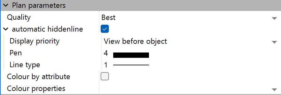 view-manager-plan-specific-parameters