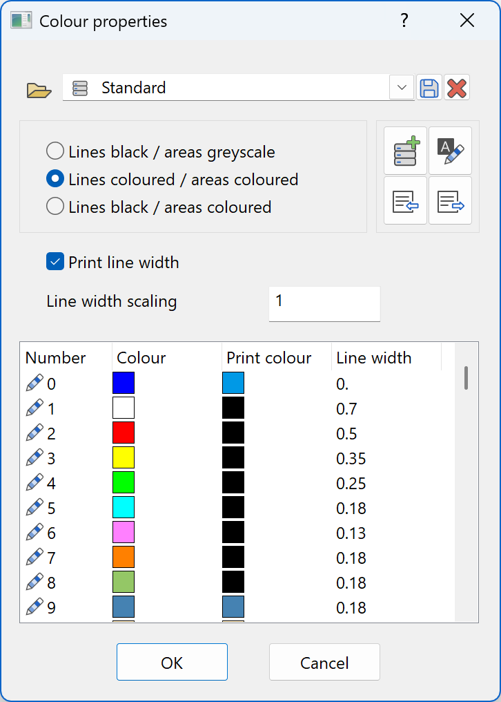 colour-properties-menu