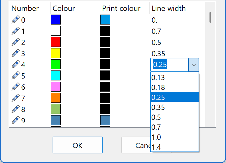 colour-scheme-modify-line-gauge
