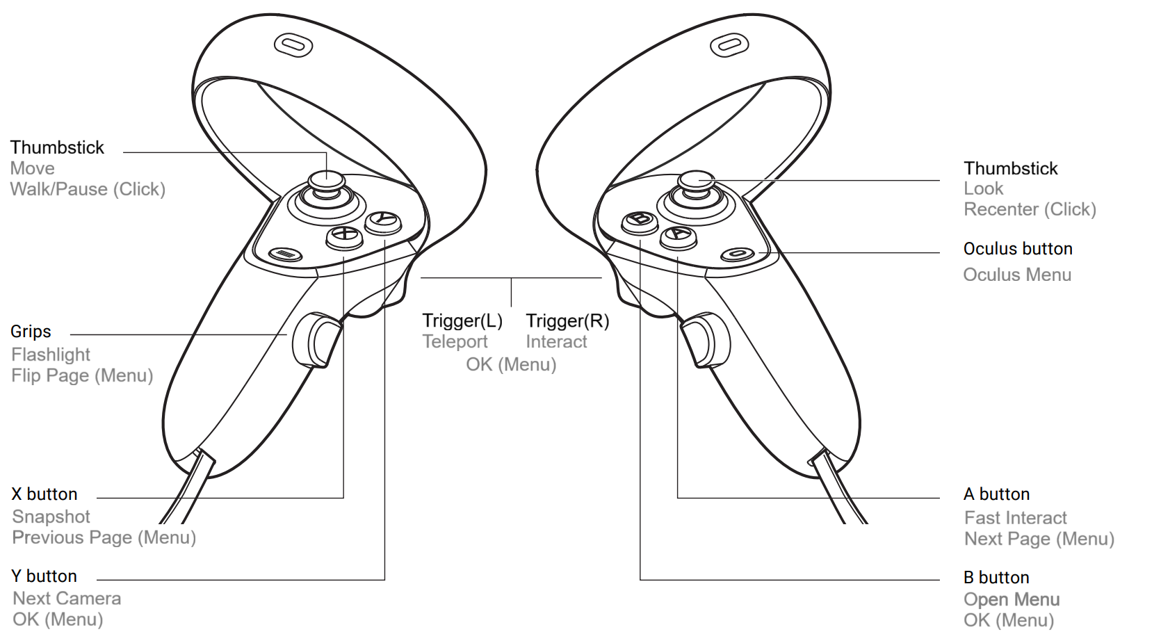 oculus-controller-default-settings