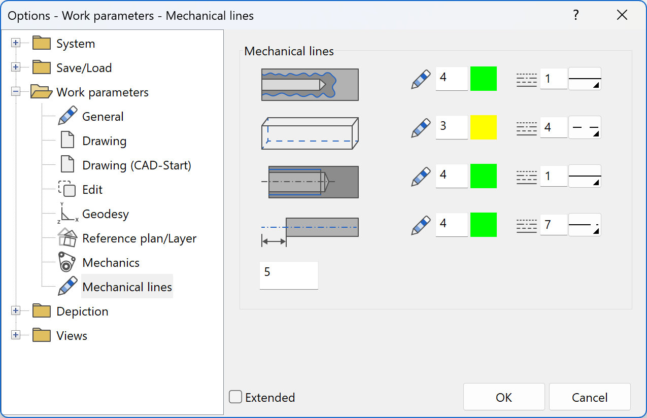work-parameters-mechanics-lines-menu