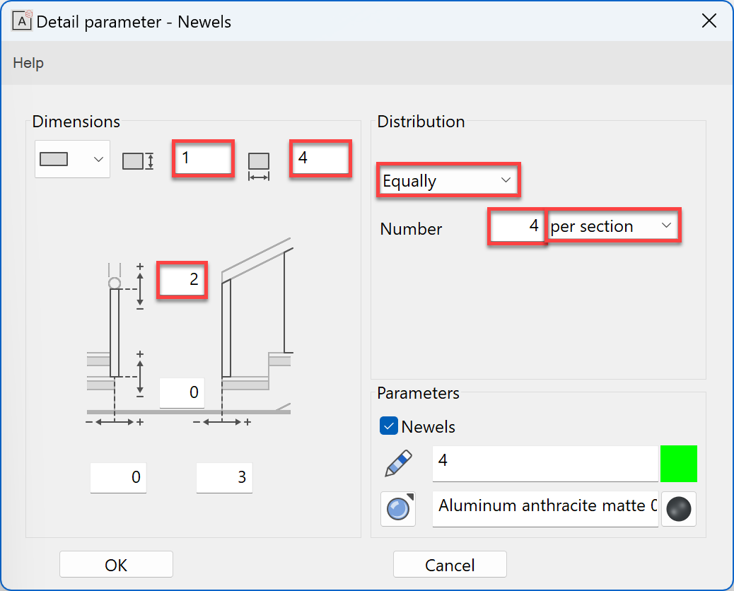 034newels-parameters