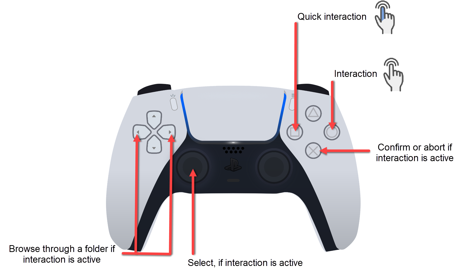 001general-gamepad-controls