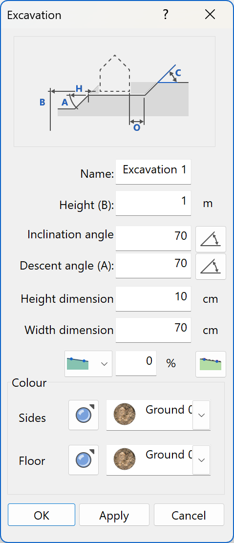 004excavation-parameters