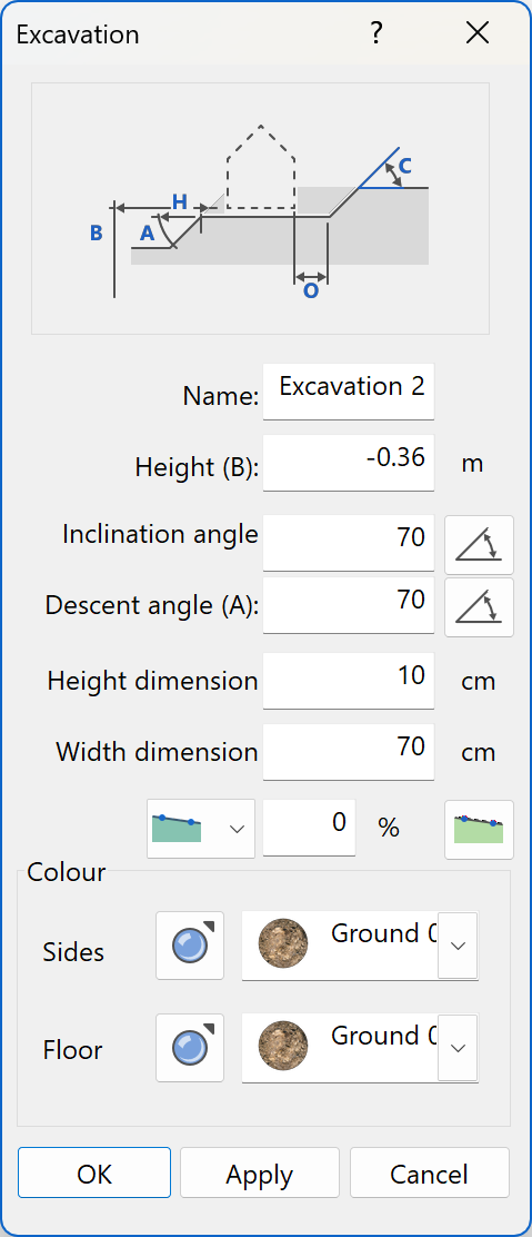006excavation-parameters2