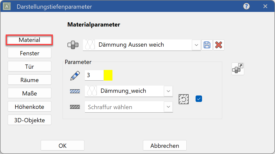 rep-level-parameter-materials