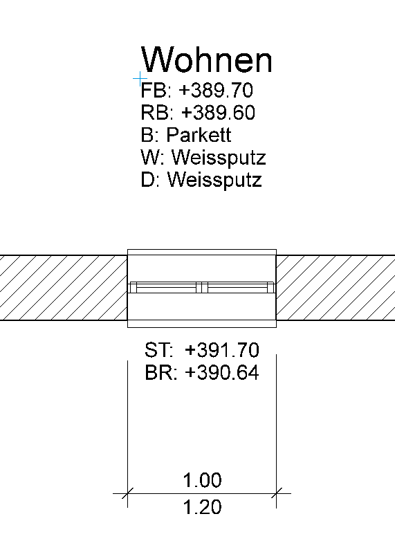 height-marking-sea-level