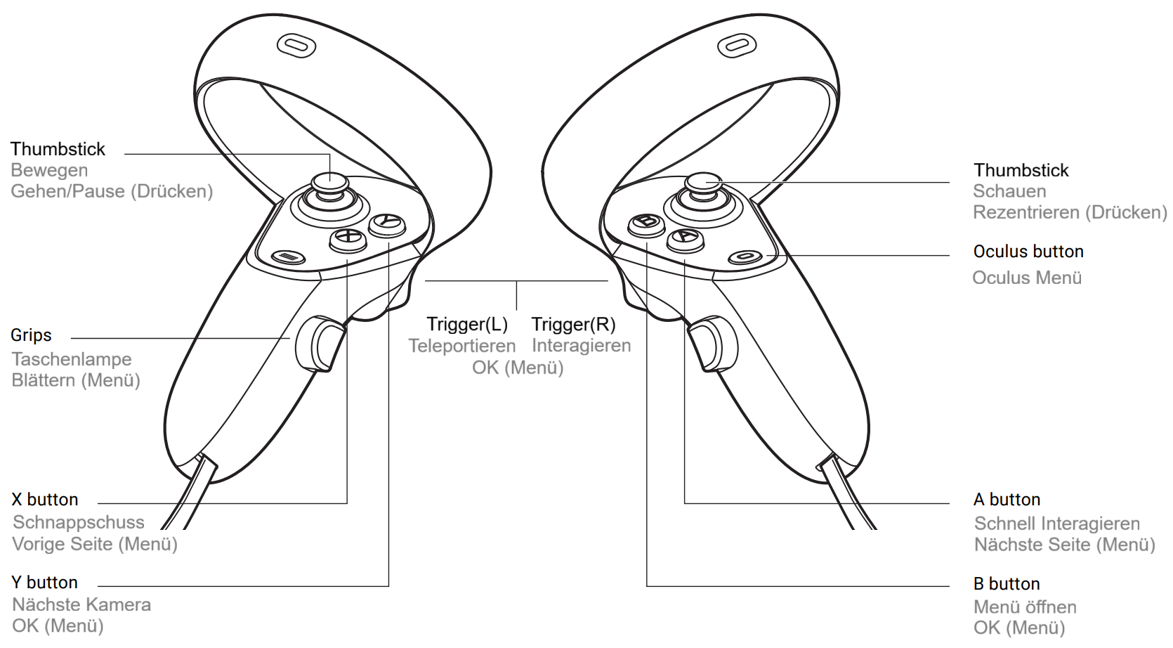 oculus-controller-default-settings