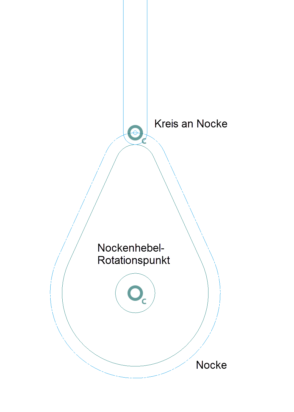 cam-variant1-labelled