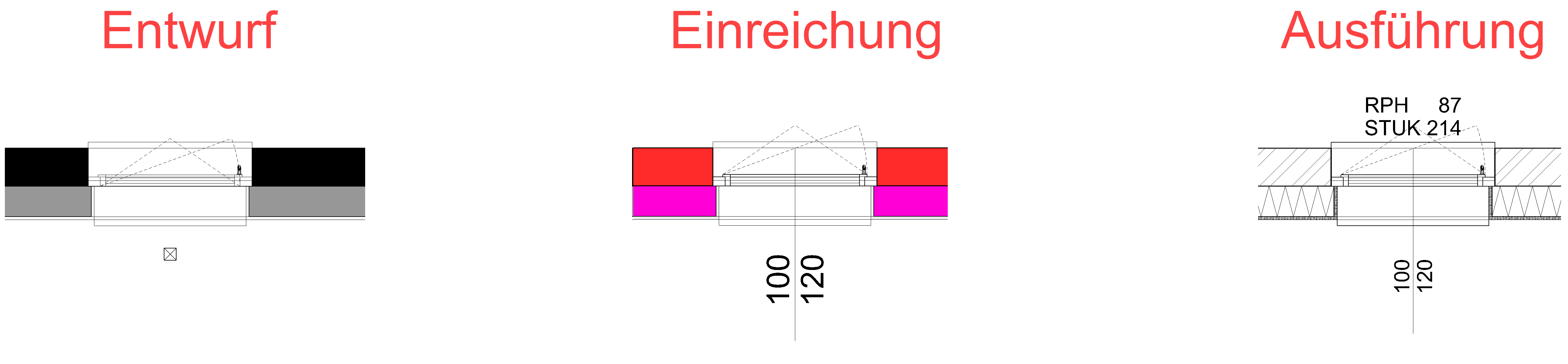 015rep-level-samples-at