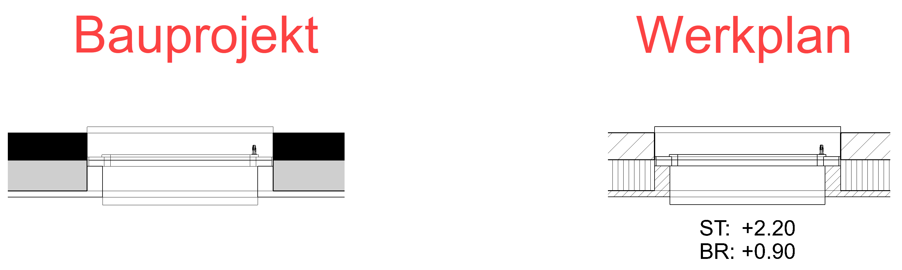 015rep-level-samples-ch