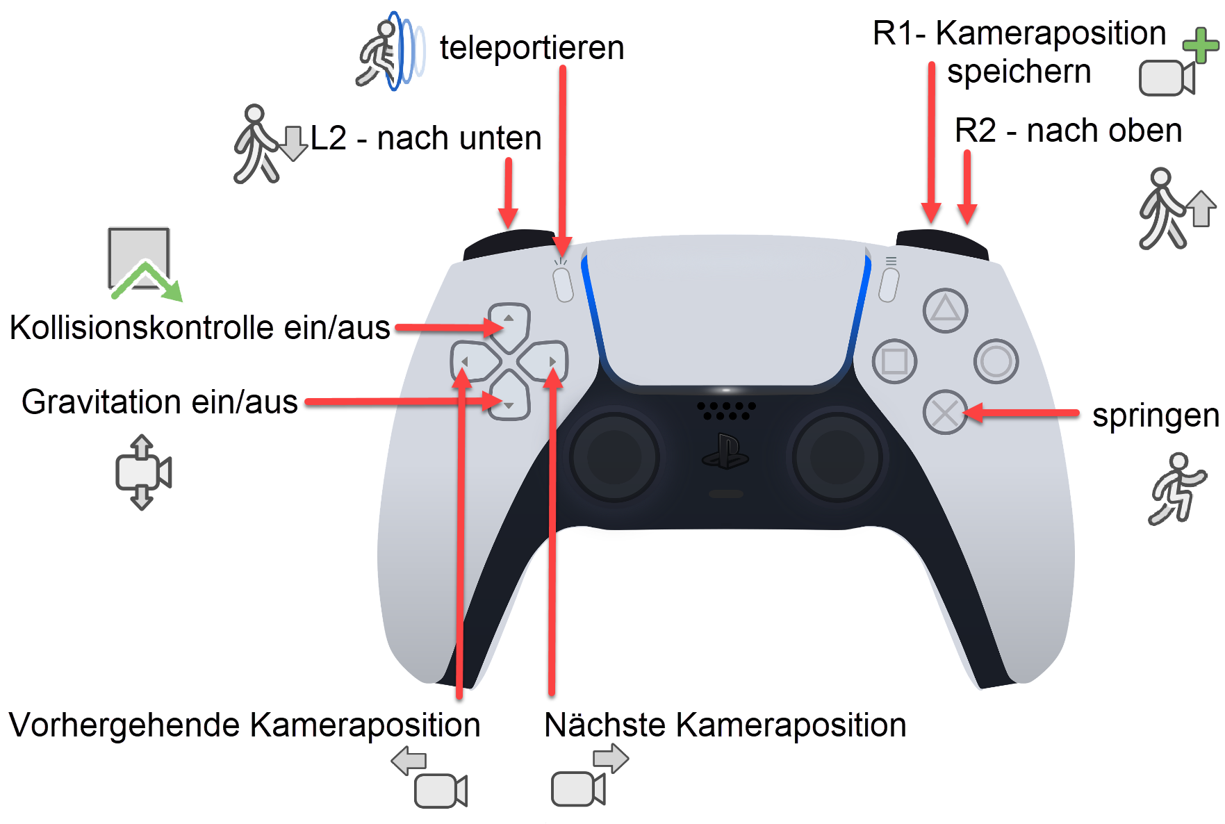 001gamepad-controls