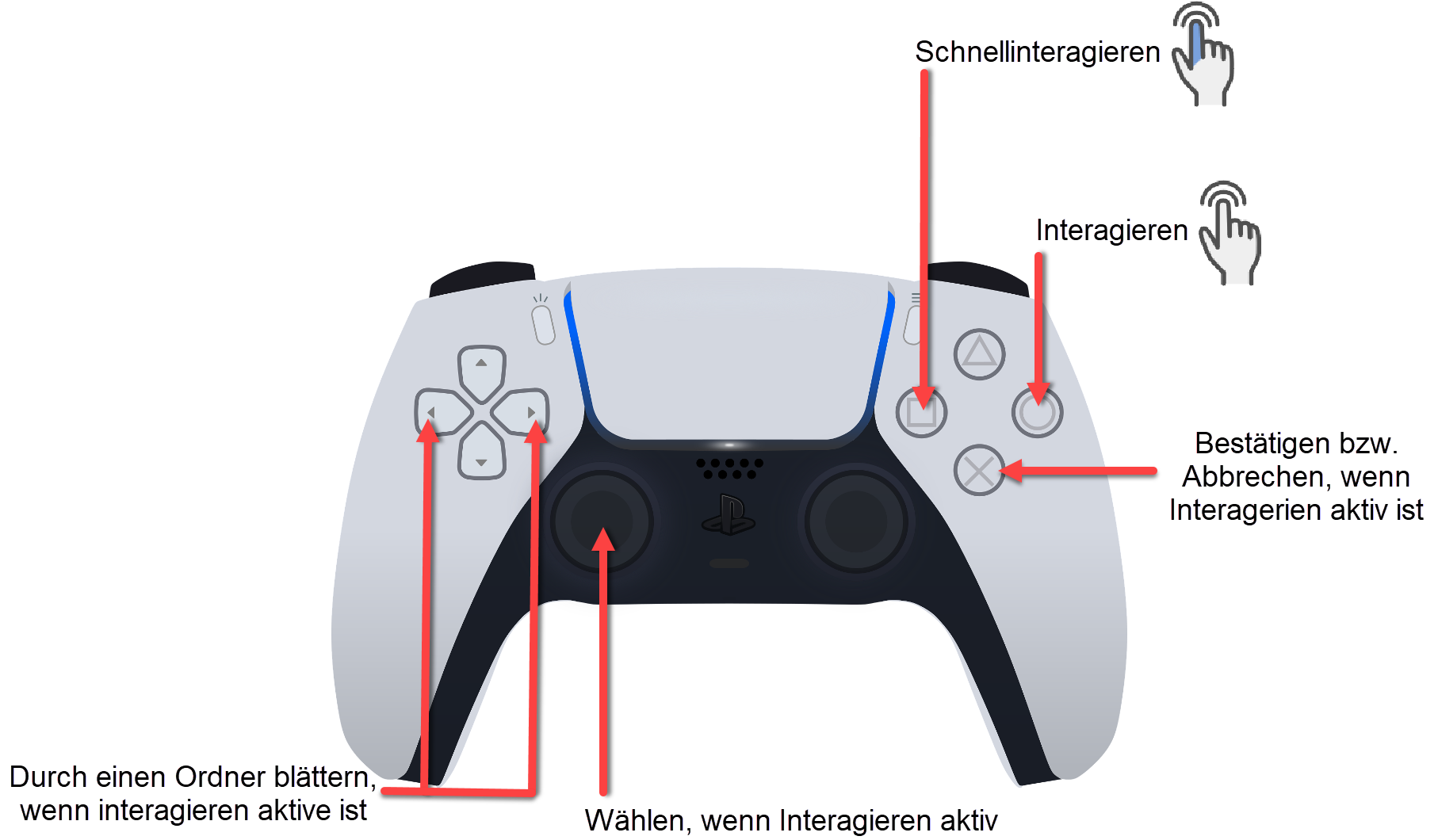 001general-gamepad-controls