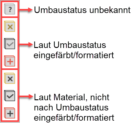 003reno-depiction-info