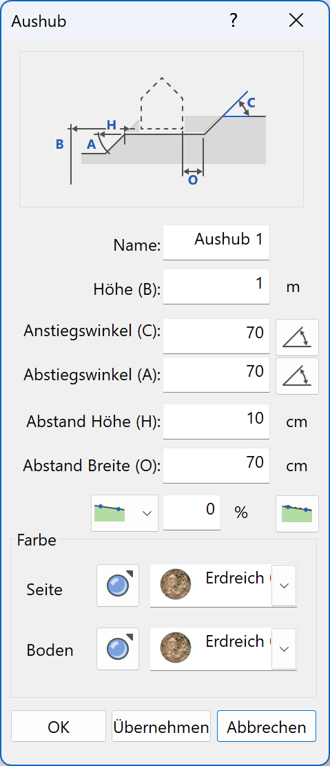 004excavation-parameters