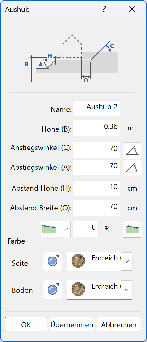 006excavation-parameters2