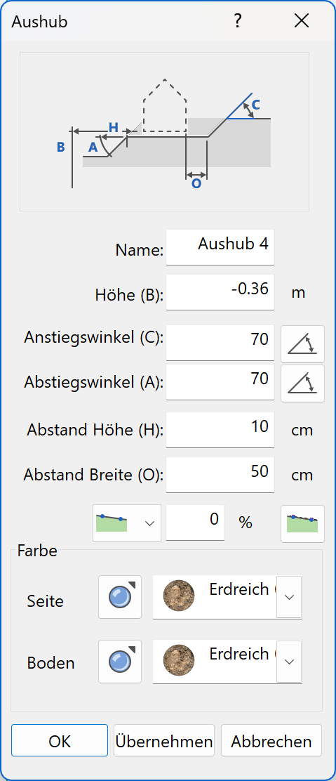 017excavation-parameters4