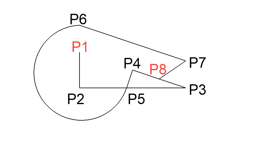 polygon-ws1-points